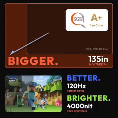 Pro Smart AR Glasses With Neckring XR