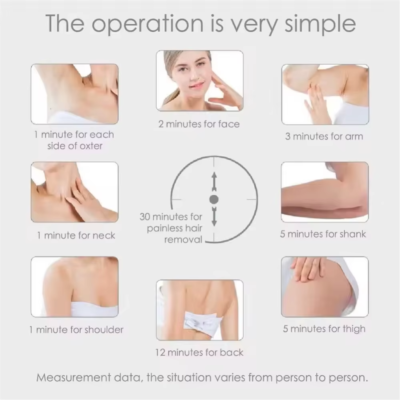 S362168d6a35349a1bf55fd7e1c9381acr IPL Laser Hair Removal Device for Women