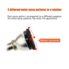 High Pressure Handheld Garden Hose Nozzle
