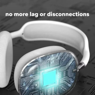 Wireless Bluetooth Stereo Headset with Mic
