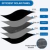 High-Efficiency 100W Monocrystalline Flexible Solar Panel (ETFE Waterproof)
